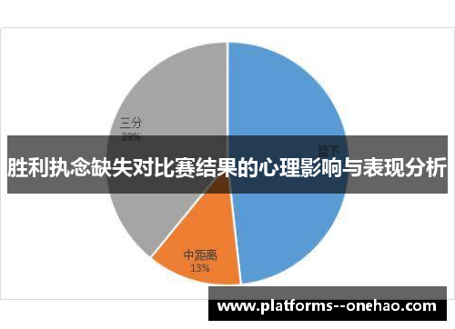 胜利执念缺失对比赛结果的心理影响与表现分析