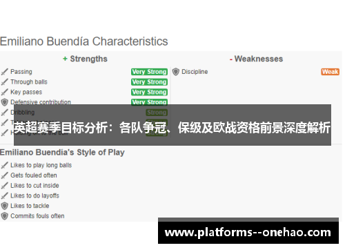 英超赛季目标分析：各队争冠、保级及欧战资格前景深度解析