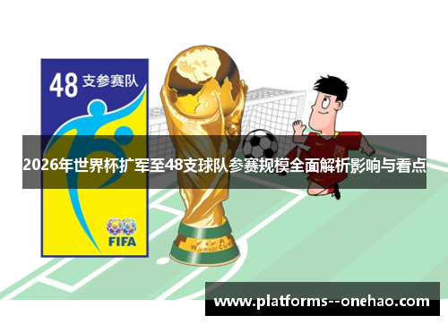 2026年世界杯扩军至48支球队参赛规模全面解析影响与看点