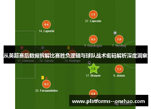 从英超赛后数据拆解比赛胜负逻辑与球队战术密码解析深度洞察 从英超赛后数据拆解比赛胜负逻辑与球队战术密码解析深度洞察