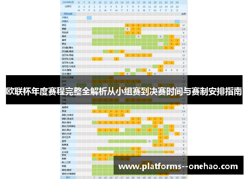 欧联杯年度赛程完整全解析从小组赛到决赛时间与赛制安排指南 欧联杯年度赛程完整全解析从小组赛到决赛时间与赛制安排指南
