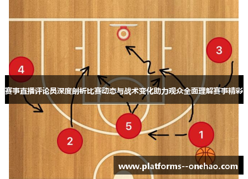 赛事直播评论员深度剖析比赛动态与战术变化助力观众全面理解赛事精彩 赛事直播评论员深度剖析比赛动态与战术变化助力观众全面理解赛事精彩