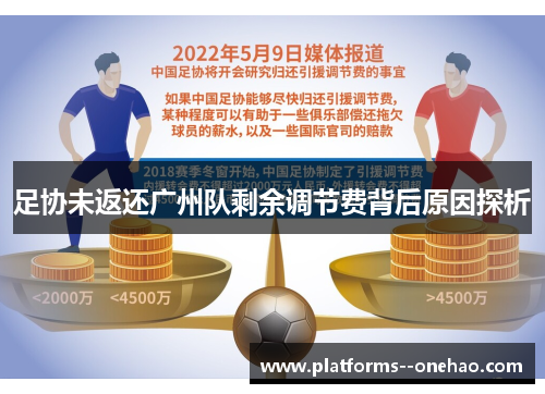 足协未返还广州队剩余调节费背后原因探析