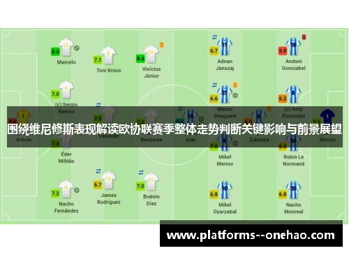 围绕维尼修斯表现解读欧协联赛季整体走势判断关键影响与前景展望