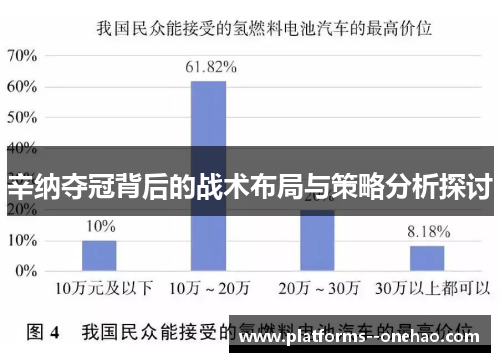 辛纳夺冠背后的战术布局与策略分析探讨 辛纳夺冠背后的战术布局与策略分析探讨