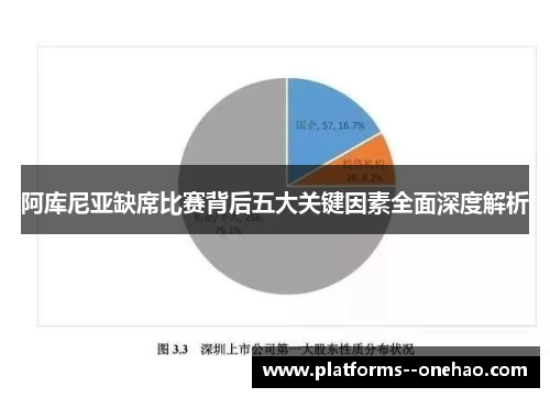 阿库尼亚缺席比赛背后五大关键因素全面深度解析