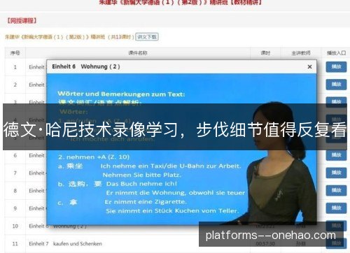 德文·哈尼技术录像学习，步伐细节值得反复看